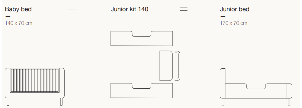 Juniorská posteľ Quax Yume 170 cm